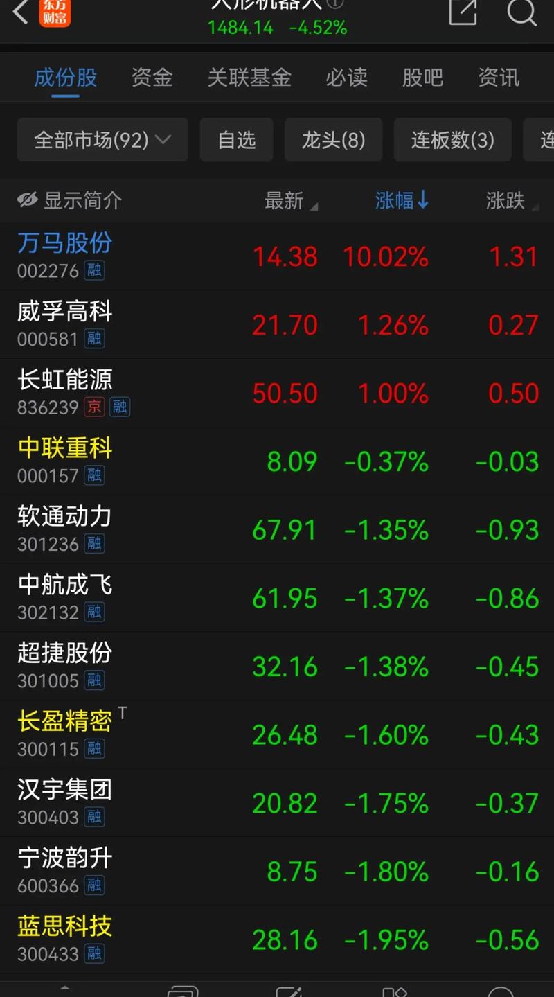 东莞证券东方财富,东方财富证券东莞营业部 东莞证券东方财富,东方财富证券东莞营业部