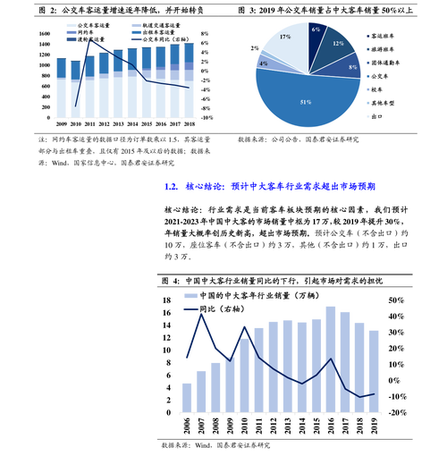 ����������ʲô����