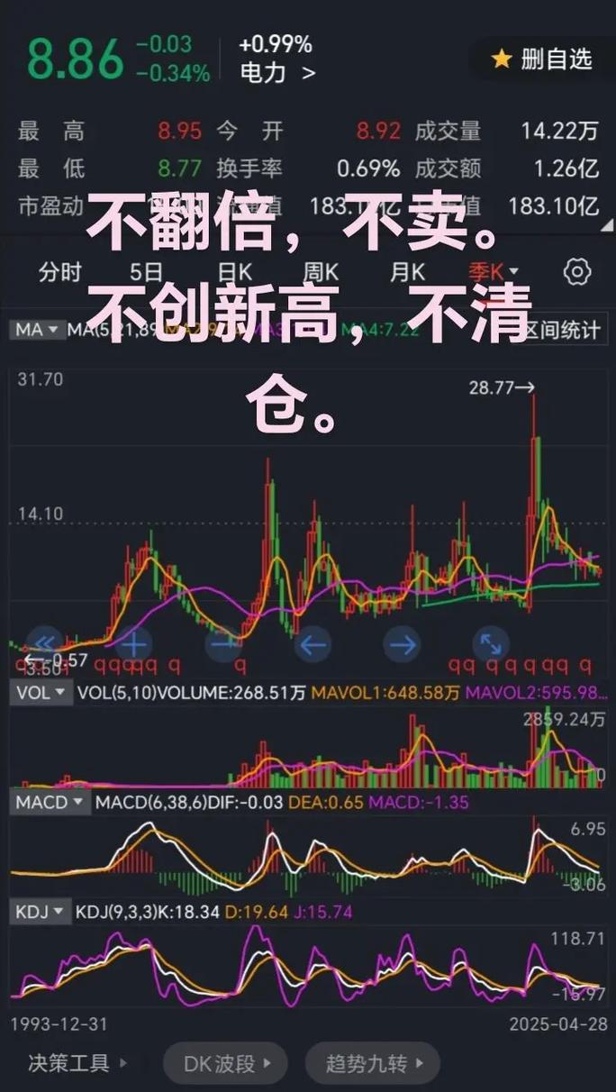 ��˾��ɷ��������ʿ��Խ��������