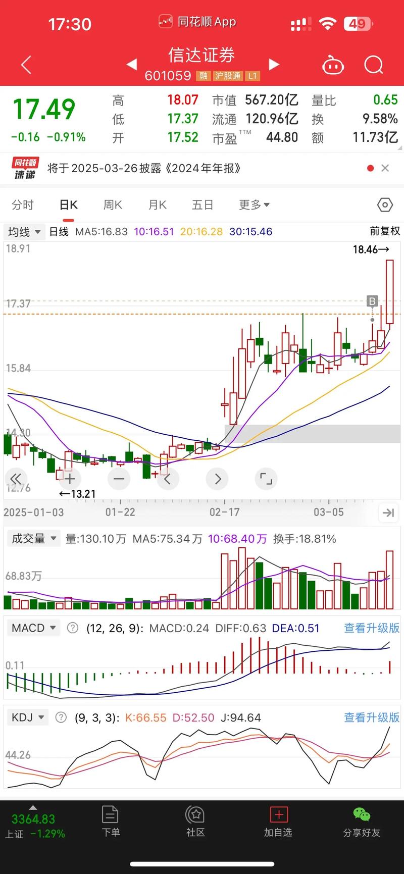 ��ָ�ڻ������ſ� �������������ӭС����