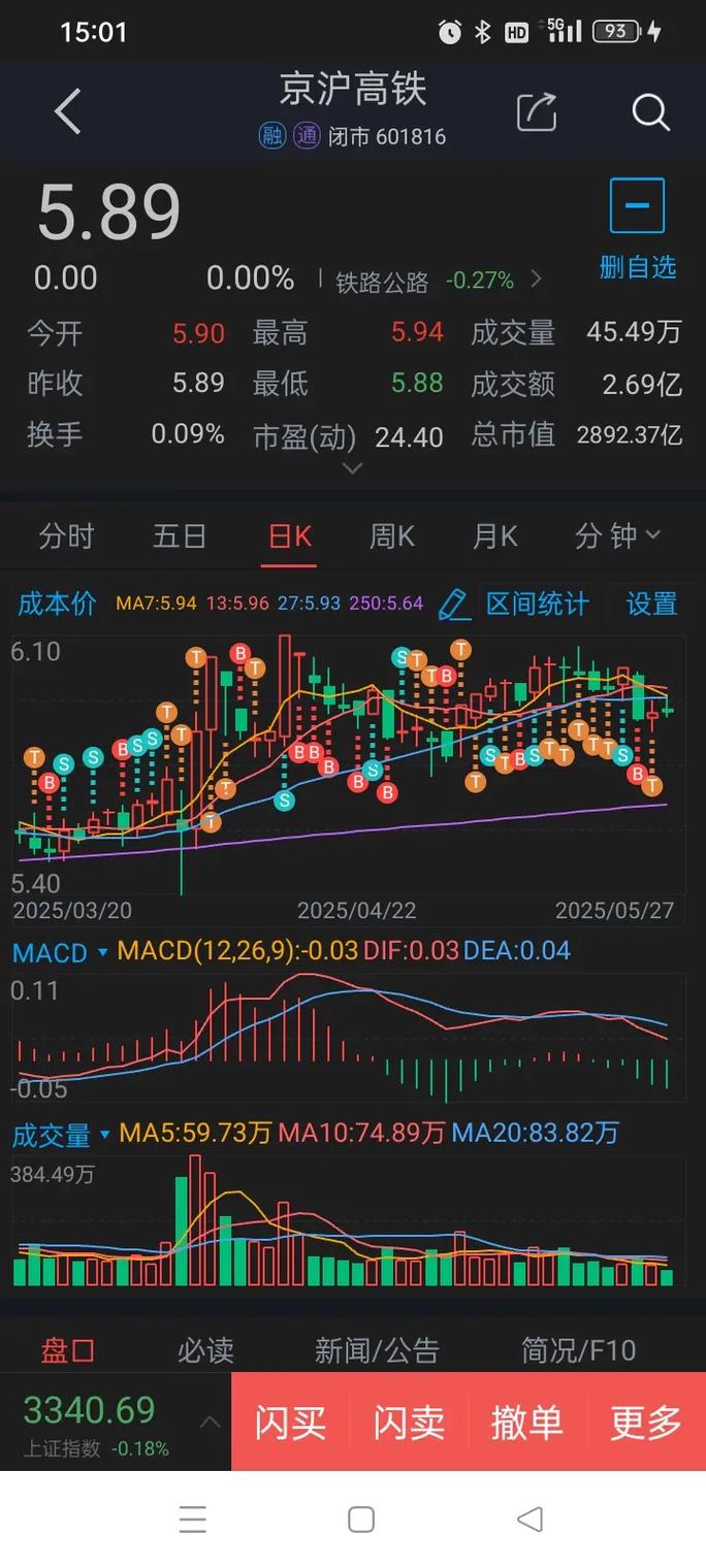 黄金多少钱一克今日金价 黄金多少钱一克今日金价