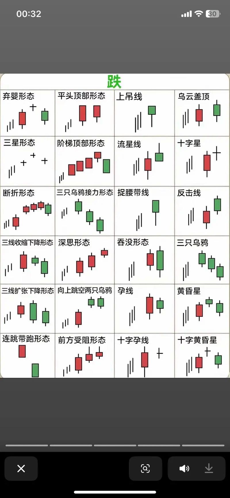 ѪҺ�İ�� ѪҺ���Ϊʲô������ȡѪ