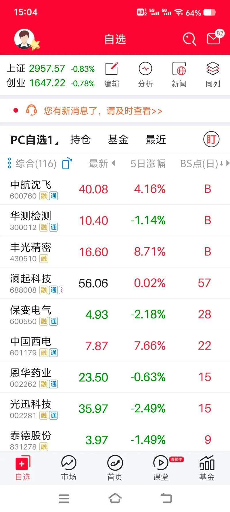 中信期货有限公司官网 中信期货有限公司官网