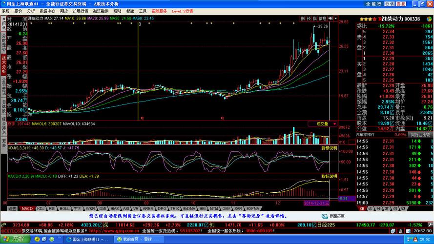 �й����ӹ�Ʊ(�й�����601881��Ʊ����)