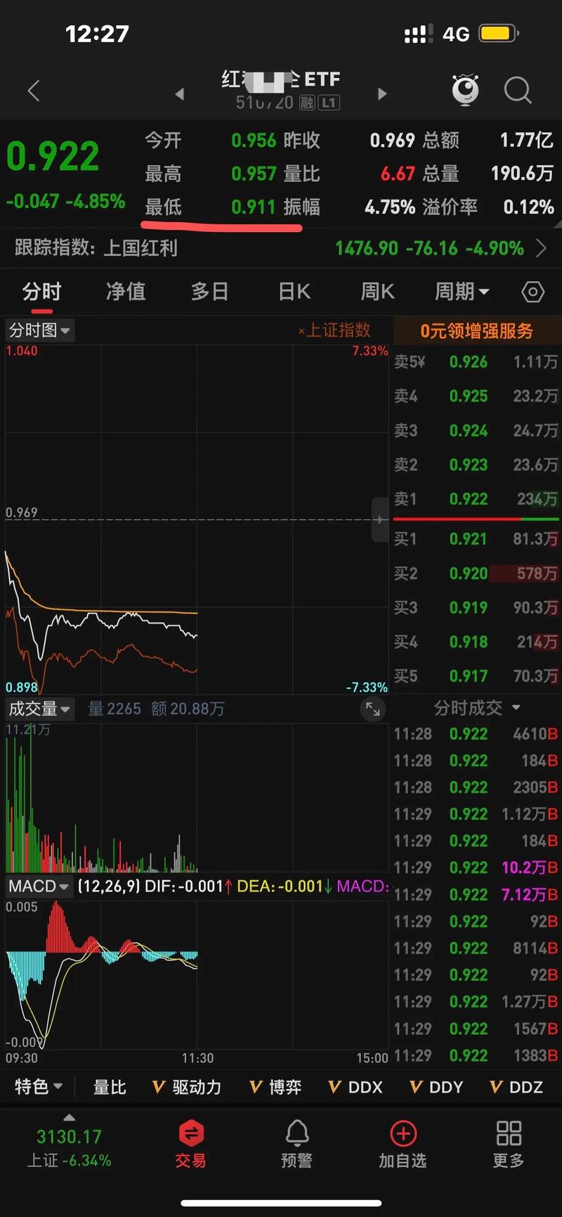 β�̼��Ͼ������β�̼��Ͼ�������ڶ������ƣ�