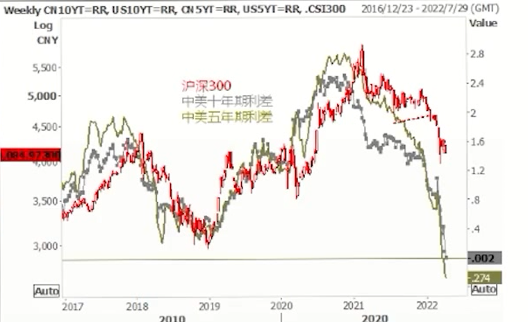 ֽ�ƽ�Ͷ���з�����Ͷ�ʻƽ���մ���