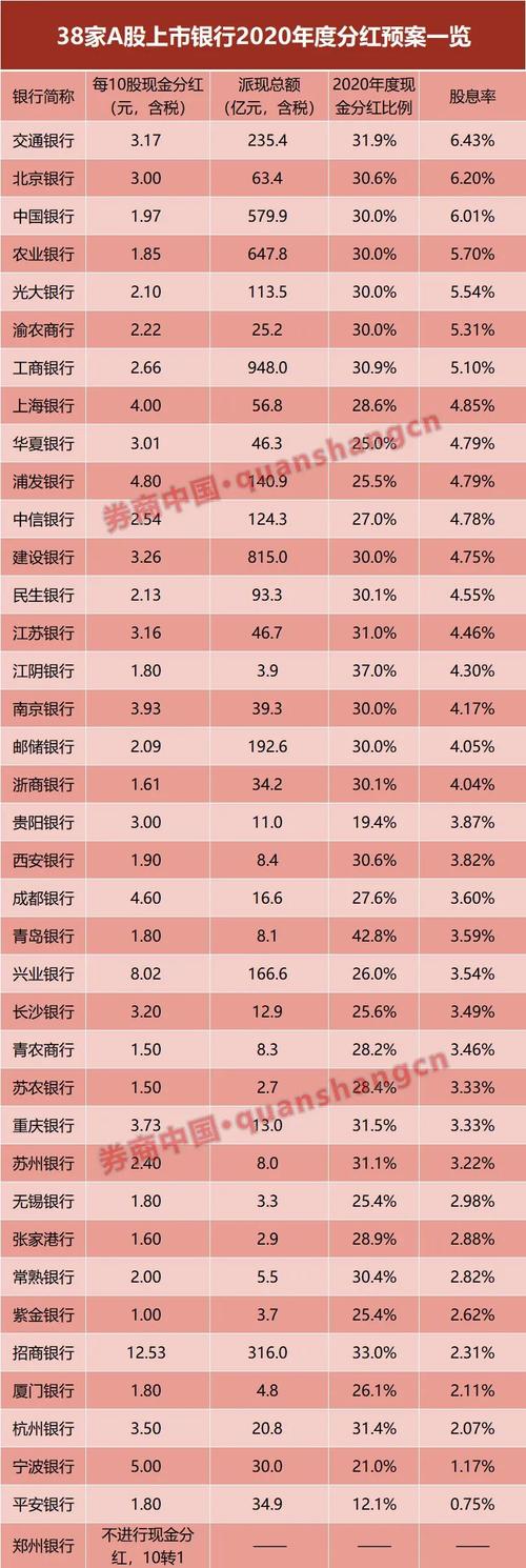 002627��Ʊ002622��Ʊ