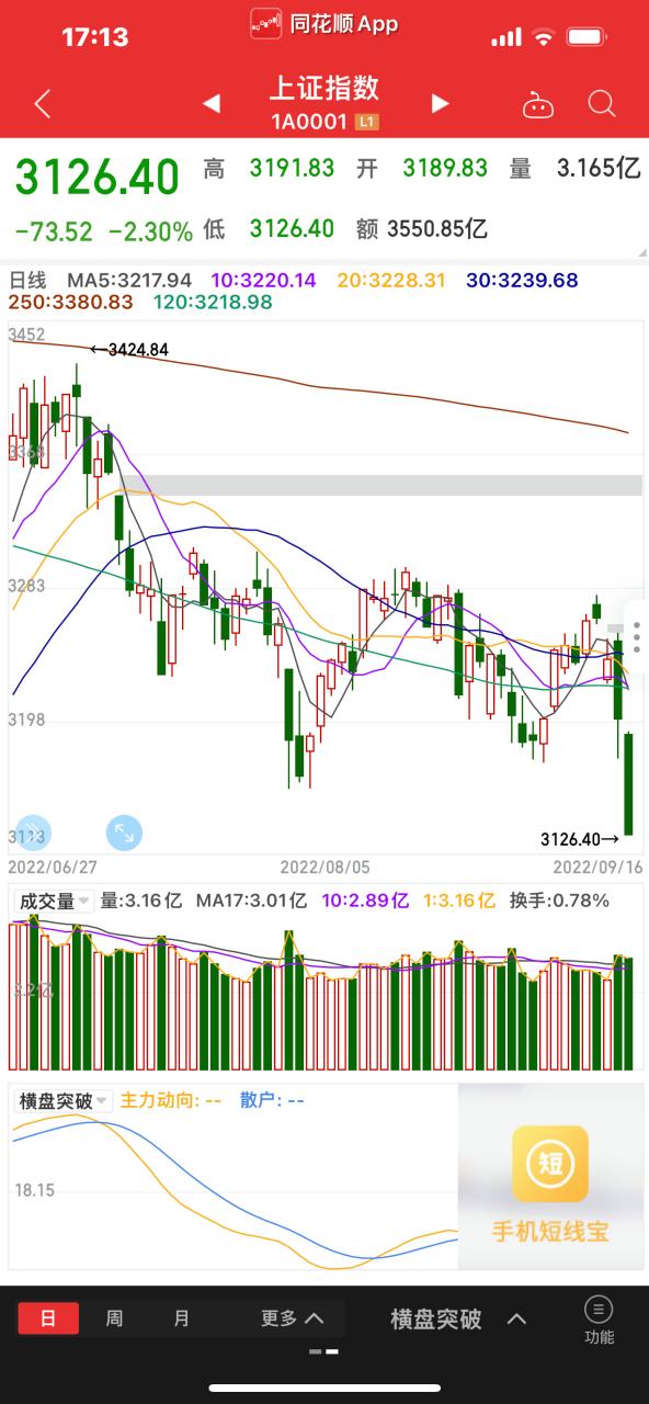 贵金属白银最近行情(贵金属白银今日走势分析) 贵金属白银最近行情(贵金属白银今日走势分析)
