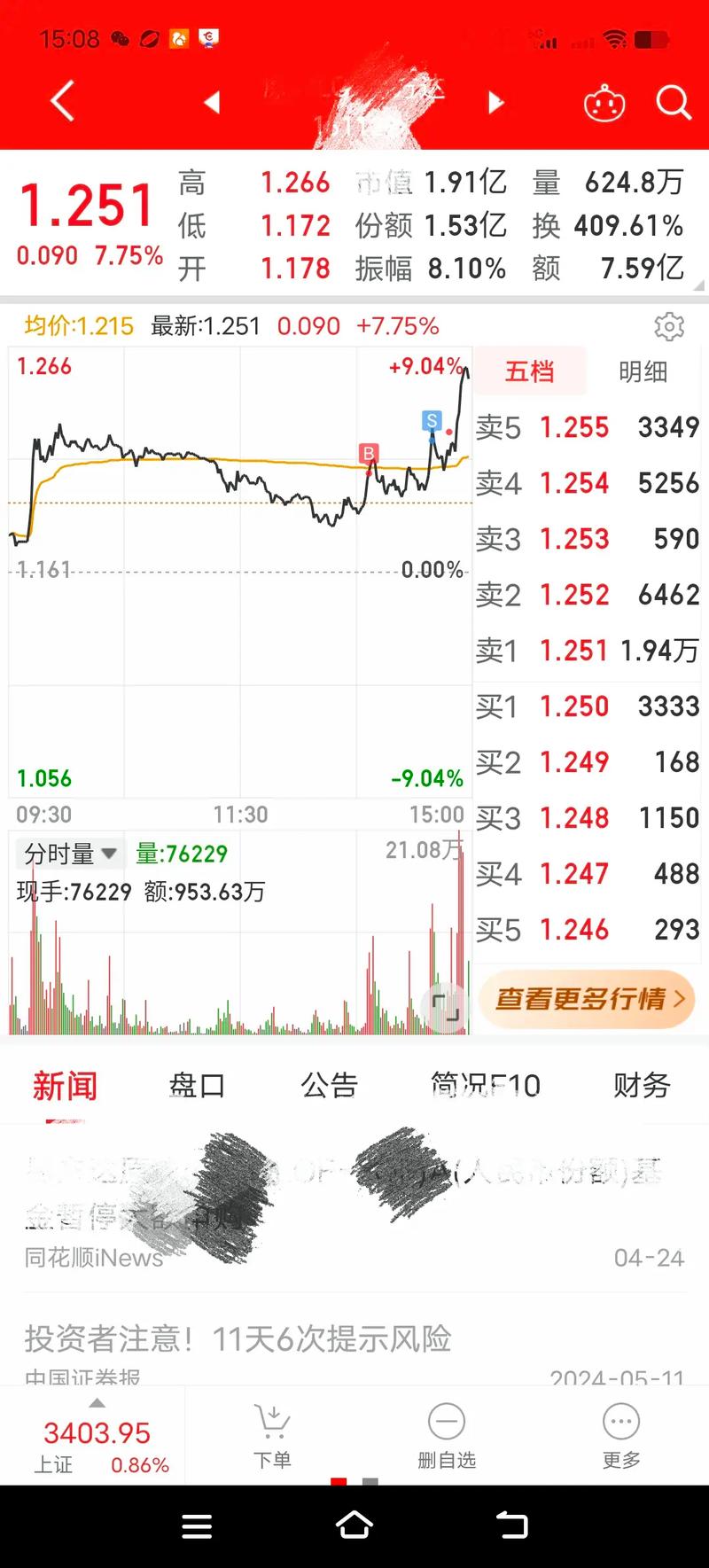 ����Ԫ�����ɴ��루����Դ������ͷ��������