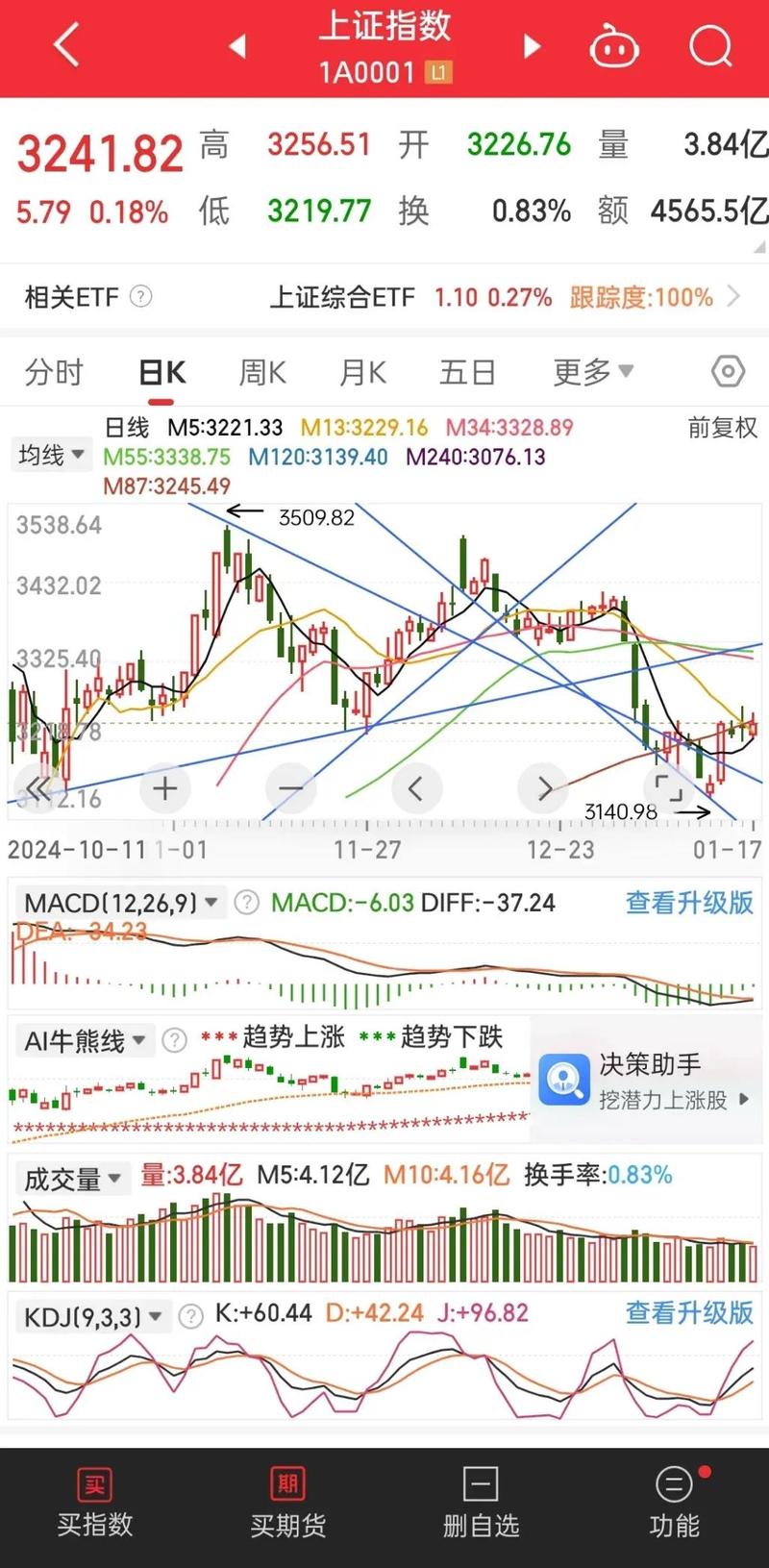 ָ������ֱ�***������ʲôָ������ã�