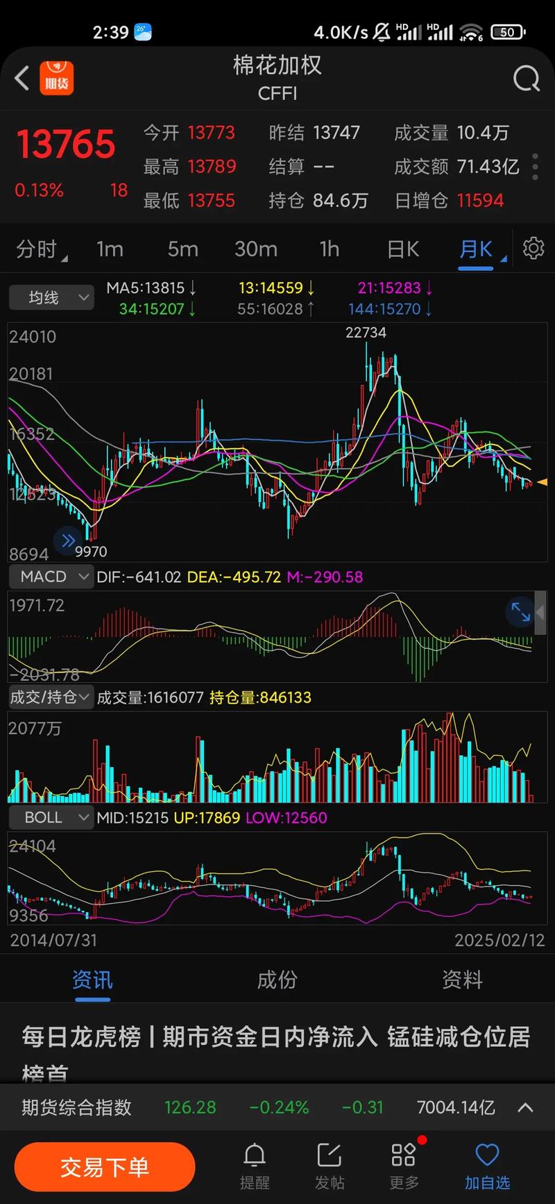 ����������ֵ ����ʵ�ʼ�ֵ