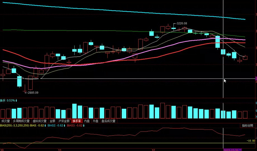 ����������000696 ������������ҵ��Ʊ000696���쾻ֵ