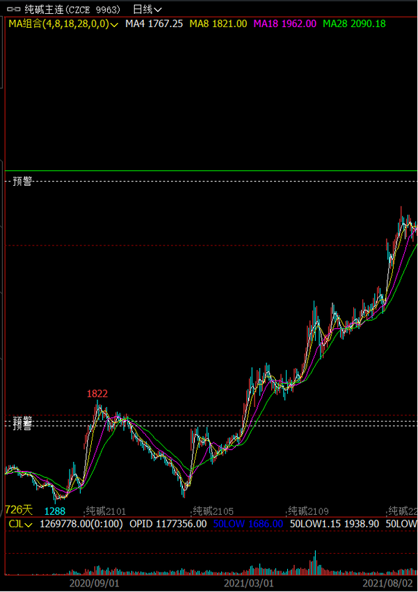 רע�������� ������Ӫ���������ĳ�