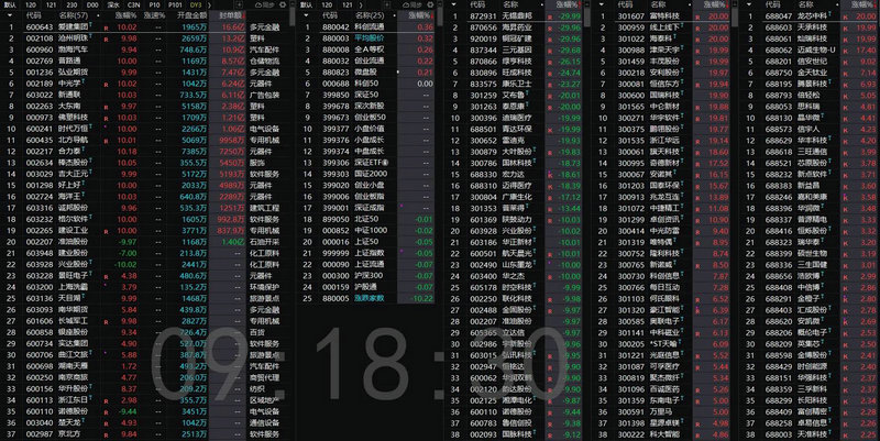 ��ҹ������������ ��ҹ������������