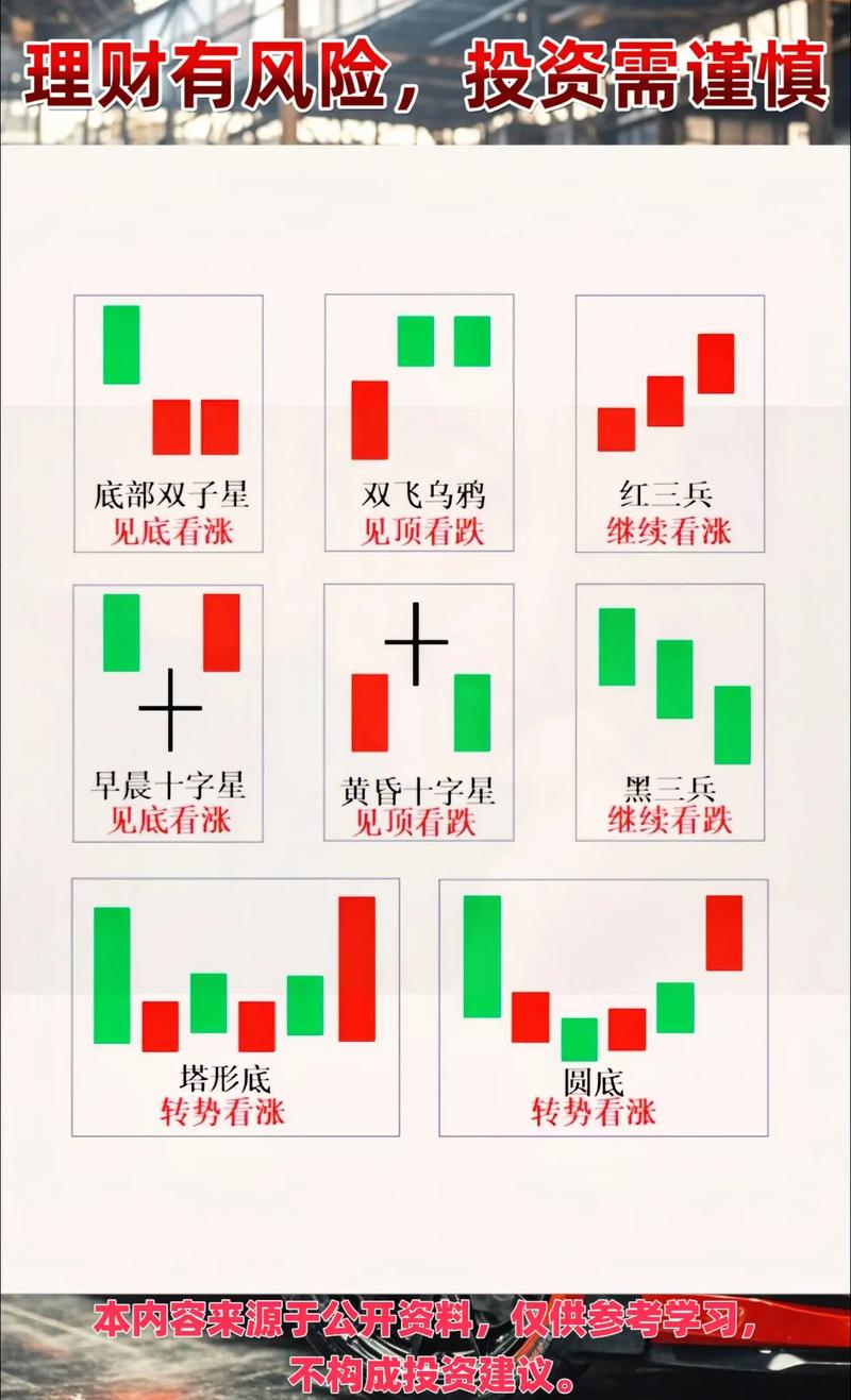 �������¶���������������Ǯ��ô�ⶳ��