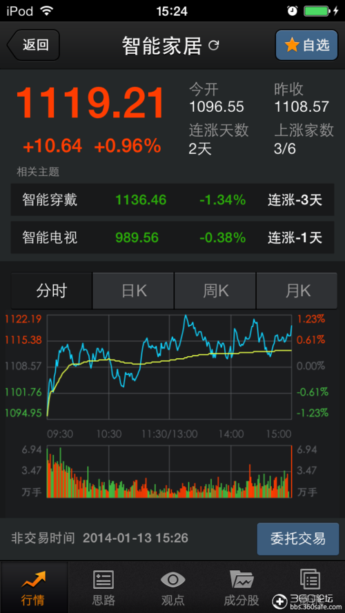 白领白银TD(白银第一网) 白领白银TD(白银第一网)