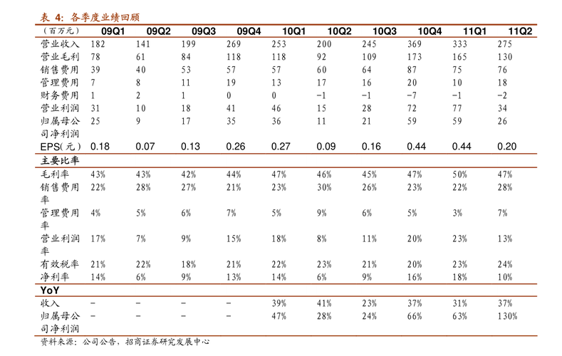 ��󷽻�������Ǯ�����ֺ�������������ҵ�����л�˵