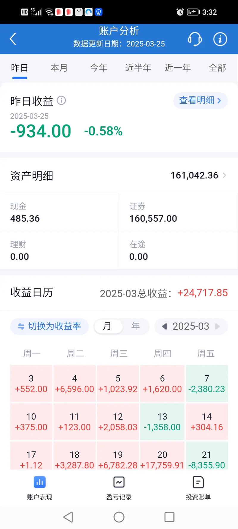 �������Ļ�󣺻��������岼������