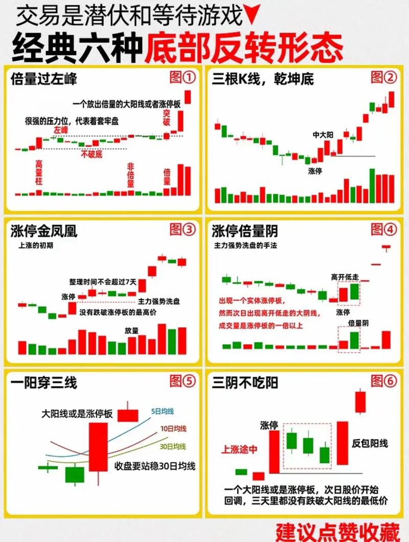 人民币升值的利弊 人民币升值的利弊