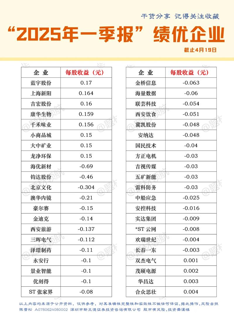 凯恩股份解直锟(凯恩股份未来) 凯恩股份解直锟(凯恩股份未来)