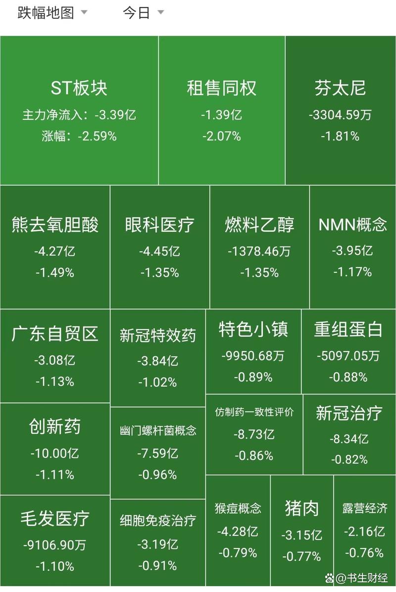 碳元科技什么板块 碳元科技前景 碳元科技什么板块 碳元科技前景