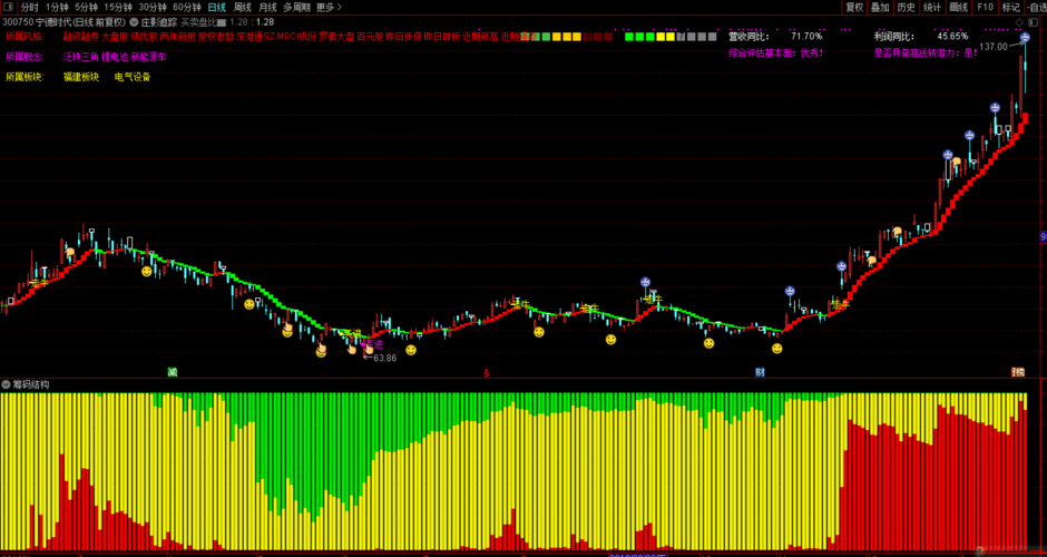 ��ҵ������һ�����������ߵ����й�˾������