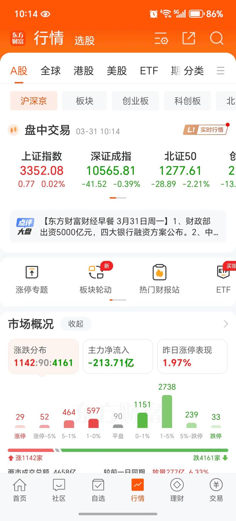 普通人股票年化收益率(股票年化收益多少算高) 普通人股票年化收益率(股票年化收益多少算高)