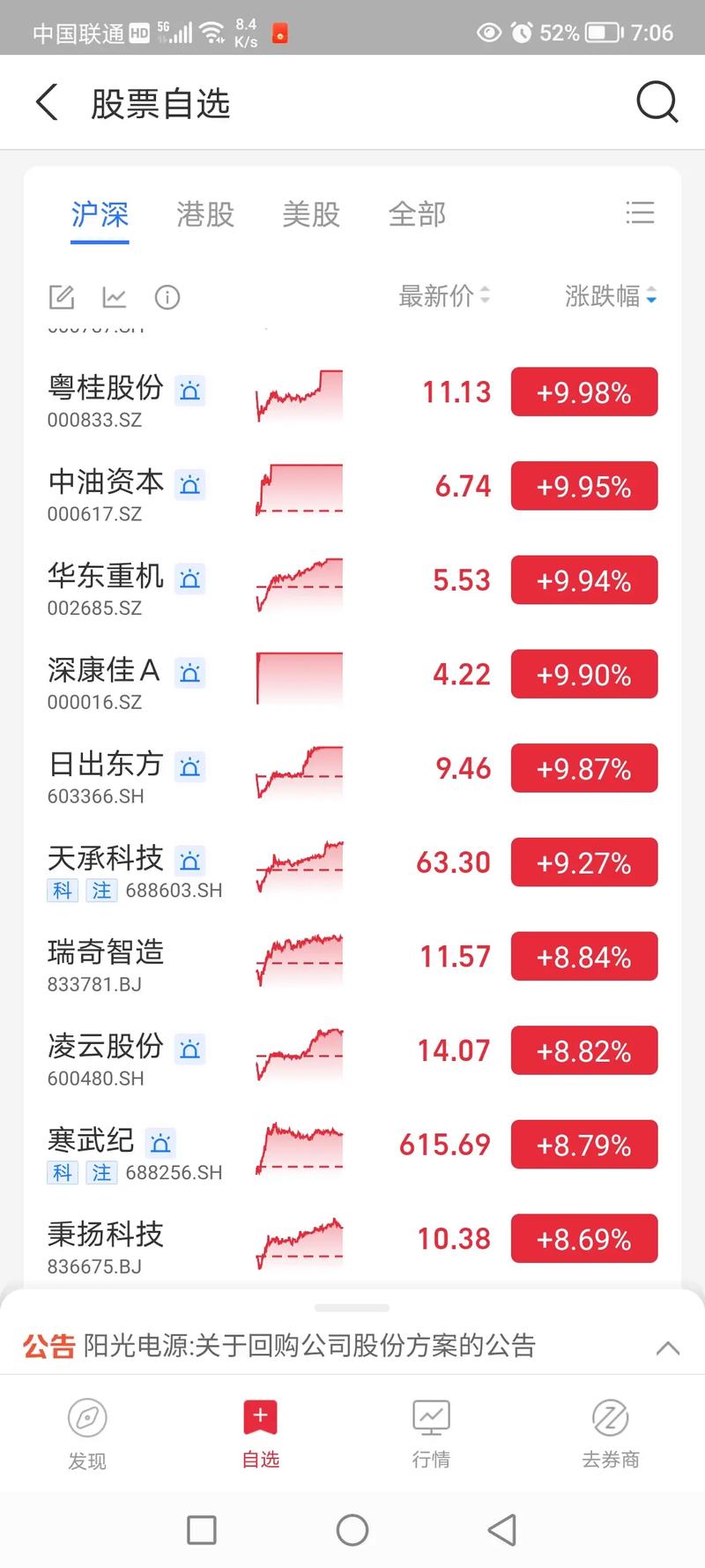 凤凰传媒股吧东方财富 凤凰传媒股吧东方财富
