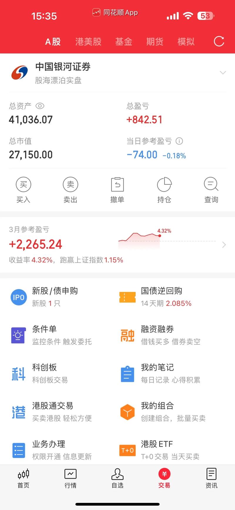 ��ũ����ҵ��Ʊ�����飨600313ũ����ҵ������Ϣ��