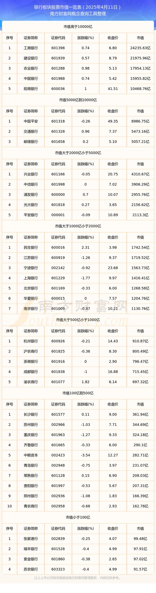 �뵼����ҵ8��26���µ�1.37% �����ʽ�����-15.13��Ԫ