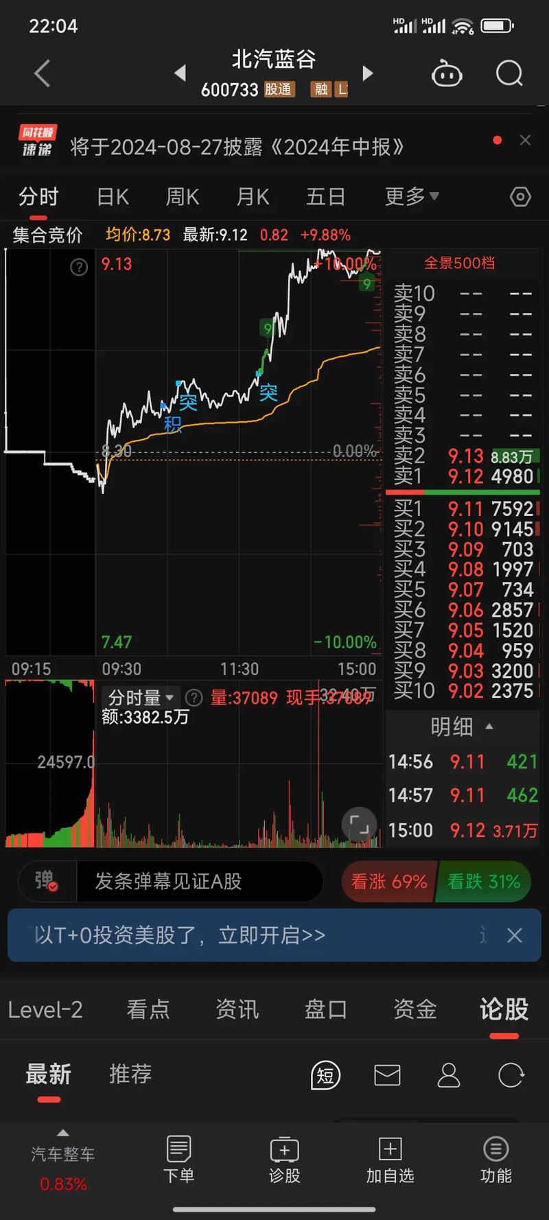 ��������г����󱬷� �㷢��֤���������������