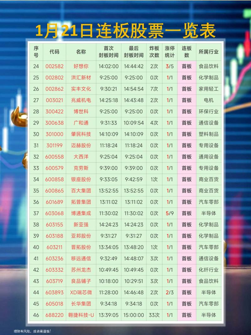 2020�¹ɷ��˶��٣��¹��Ʒ���ô������