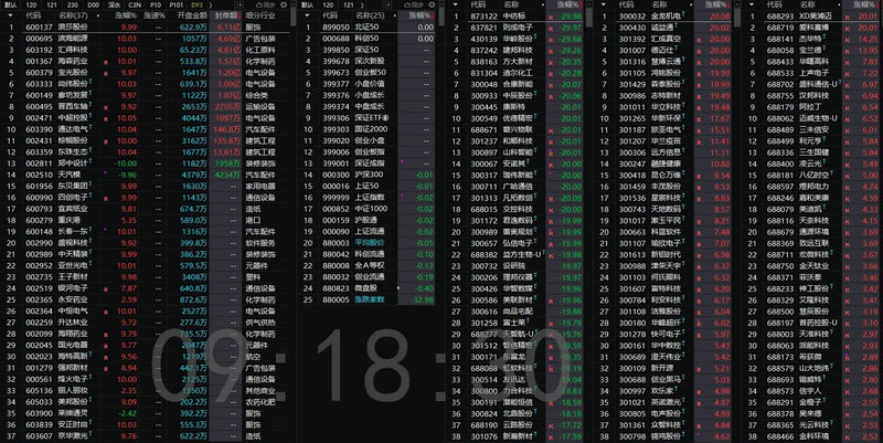 ��ʿ���ܹɰ�