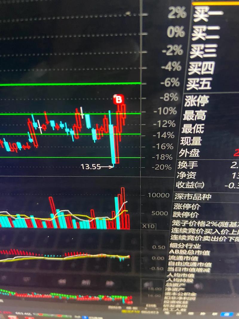 ����ǩ�ּ�ְ ����ǩ�ּ�ְΥ����