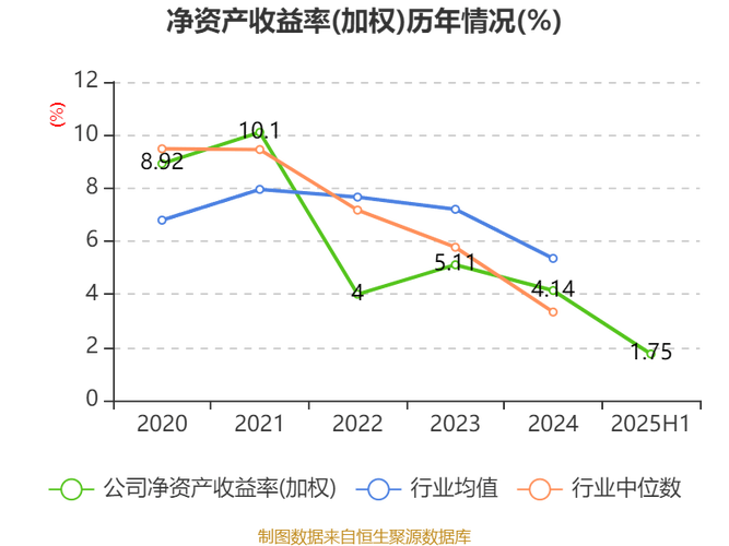 ְҵ�����������а�-ְҵ�����������ǿ�ƣ�