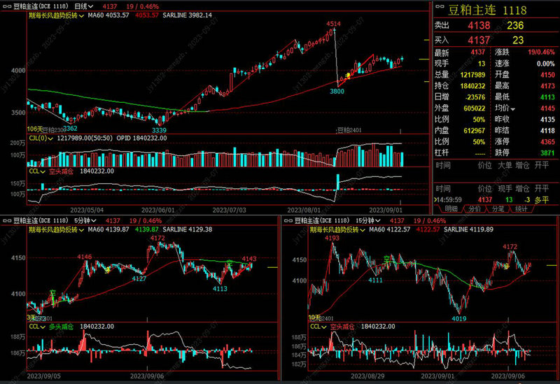 ���������¹����� ���������¹ɿ���