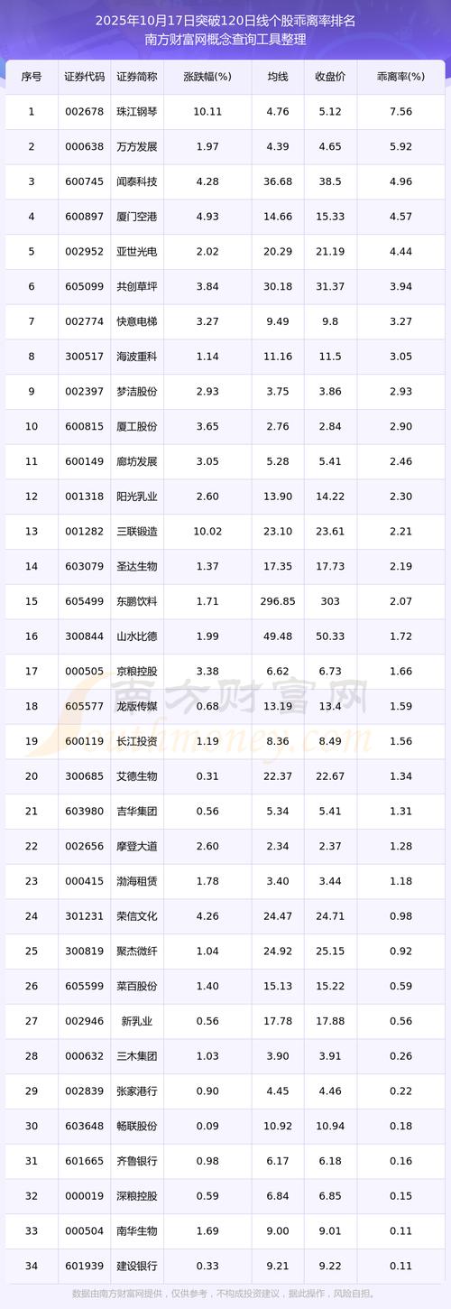 ��������Ӱʮ���ǣ�������������ʮ���ǣ�