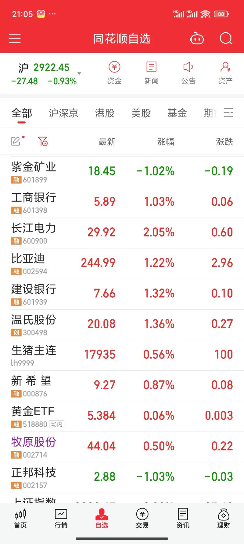 �й��˵��Ʊ_�й��˵��Ʊ����