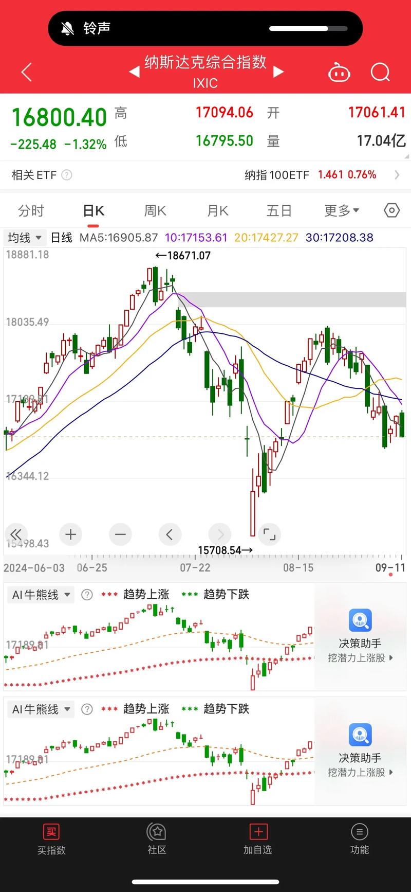 ��ԣ�����Ա����������Ա�����룩