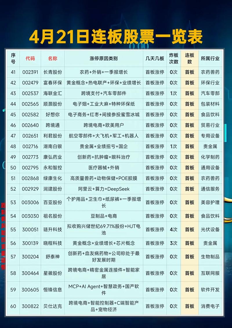 ��Ʊ���õķ�ʽ����Ȩת�÷�Ϊ���֣�