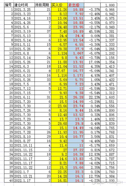 Ò»¸öÔÂû»¹ÐÅÓÿ¨µÚ¶þ¸öÔÂÒª»¹¶àÉÙ£¨ÐÅÓÿ¨ÓâÆÚÒ»ÔÂÑÏÖØÂ𣩠һ¸öÔÂû»¹ÐÅÓÿ¨µÚ¶þ¸öÔÂÒª»¹¶àÉÙ£¨ÐÅÓÿ¨ÓâÆÚÒ»ÔÂÑÏÖØÂð£©