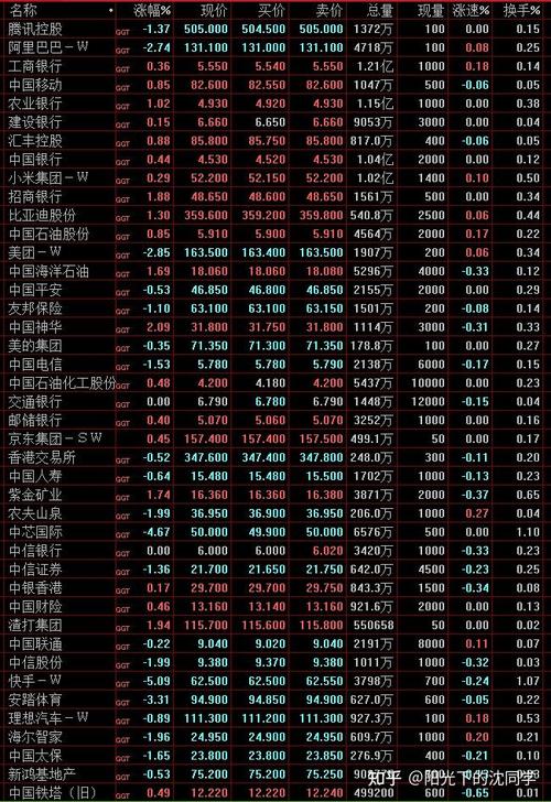 ͨ��װ����Ӫʲô����ʢ������ô����