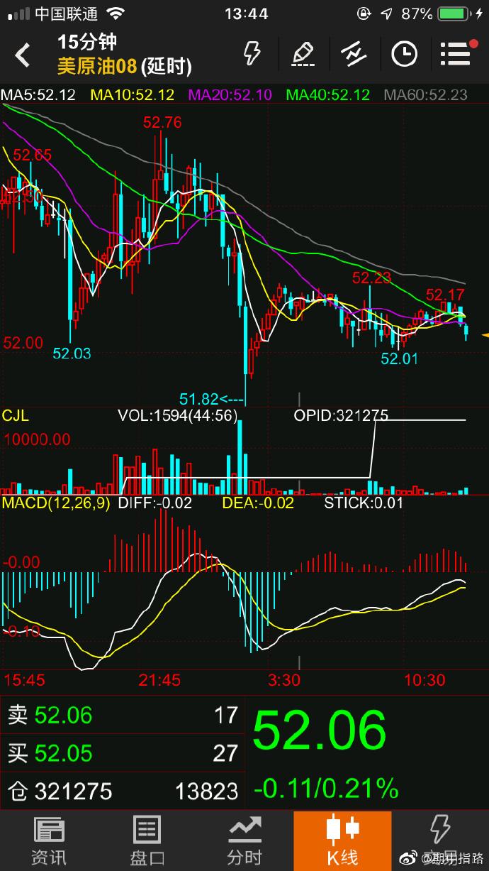 ͨ��ɷ��ظ�ѹ������Ϣ��ͨ��ɷ�Ϊʲô���ǣ�