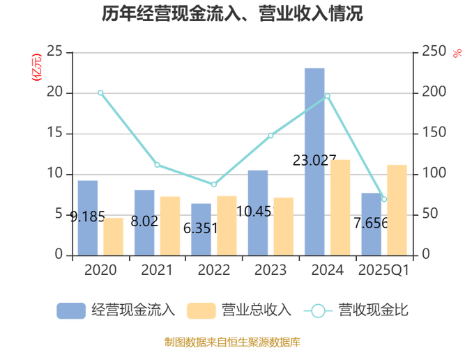 ������������63������������Ʊ�ж���Ǯ