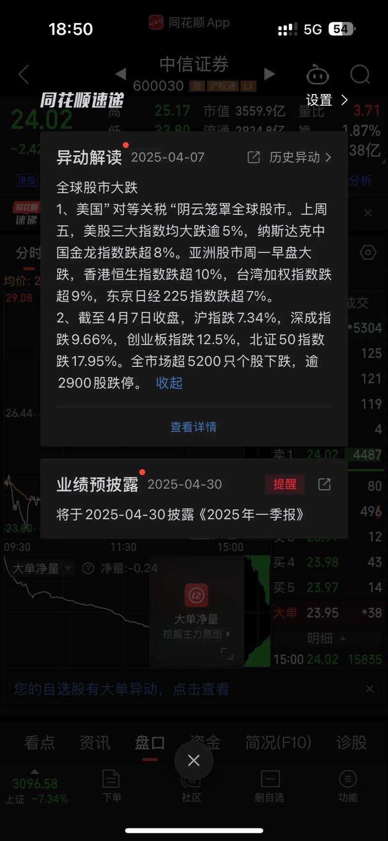 ȫ��˽ļ�������������̣�˽ļ�����ᣩ