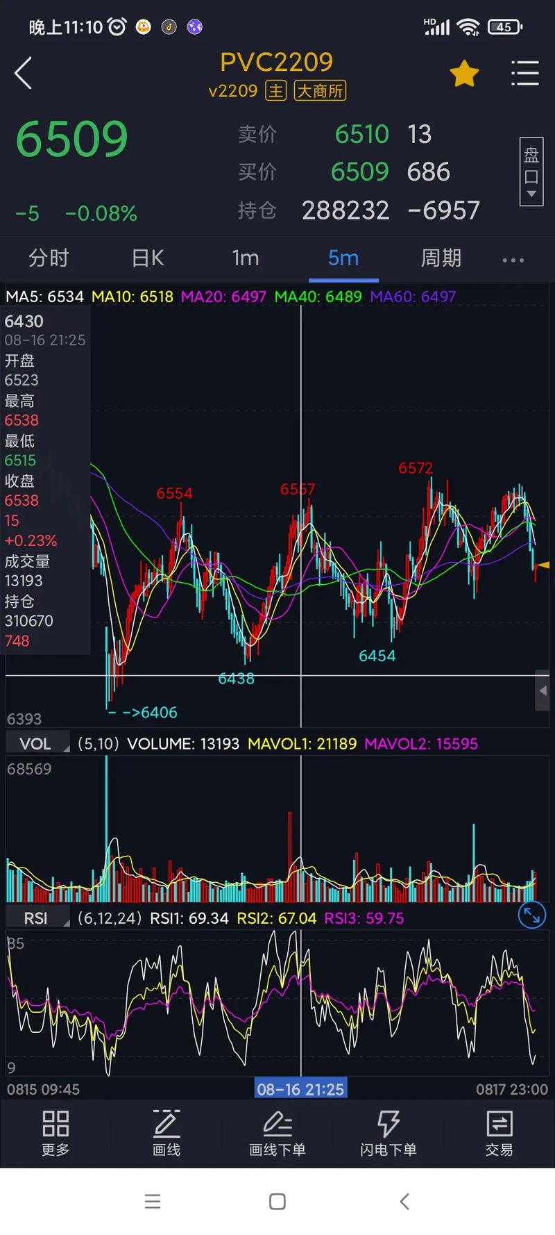 最近几天新上市的股票(抖音上市股票价格) 最近几天新上市的股票(抖音上市股票价格)