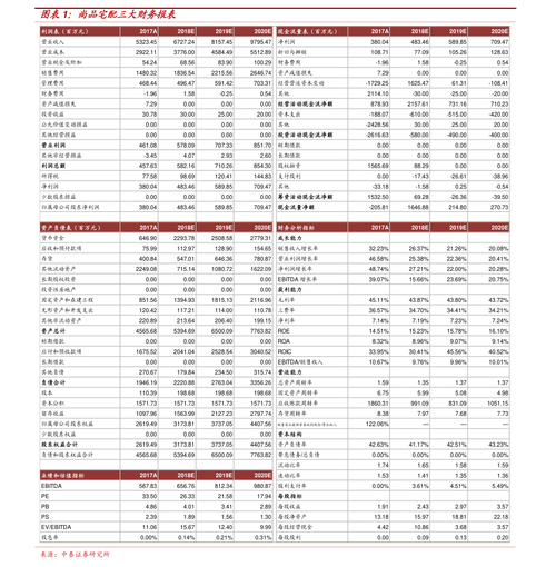 ��ͣ�幫ʽ����ͣ�������