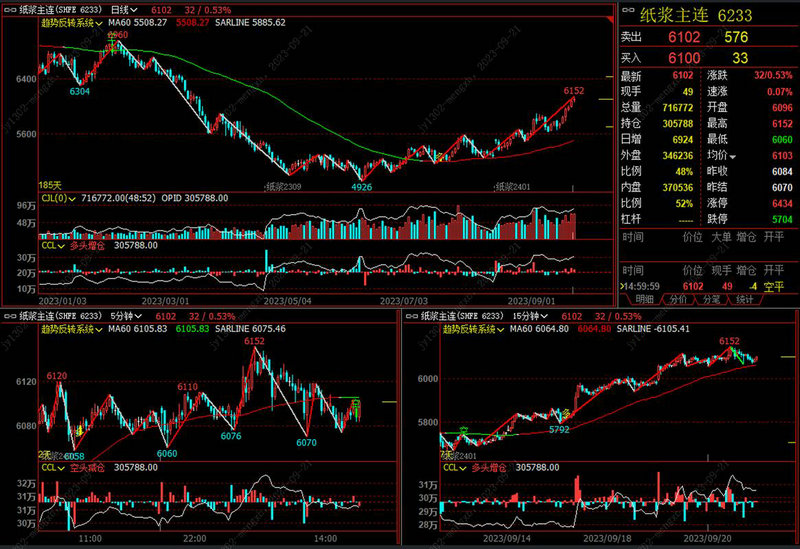 �����ϽѲ���˾ �����ϽѲ���˾��ַ