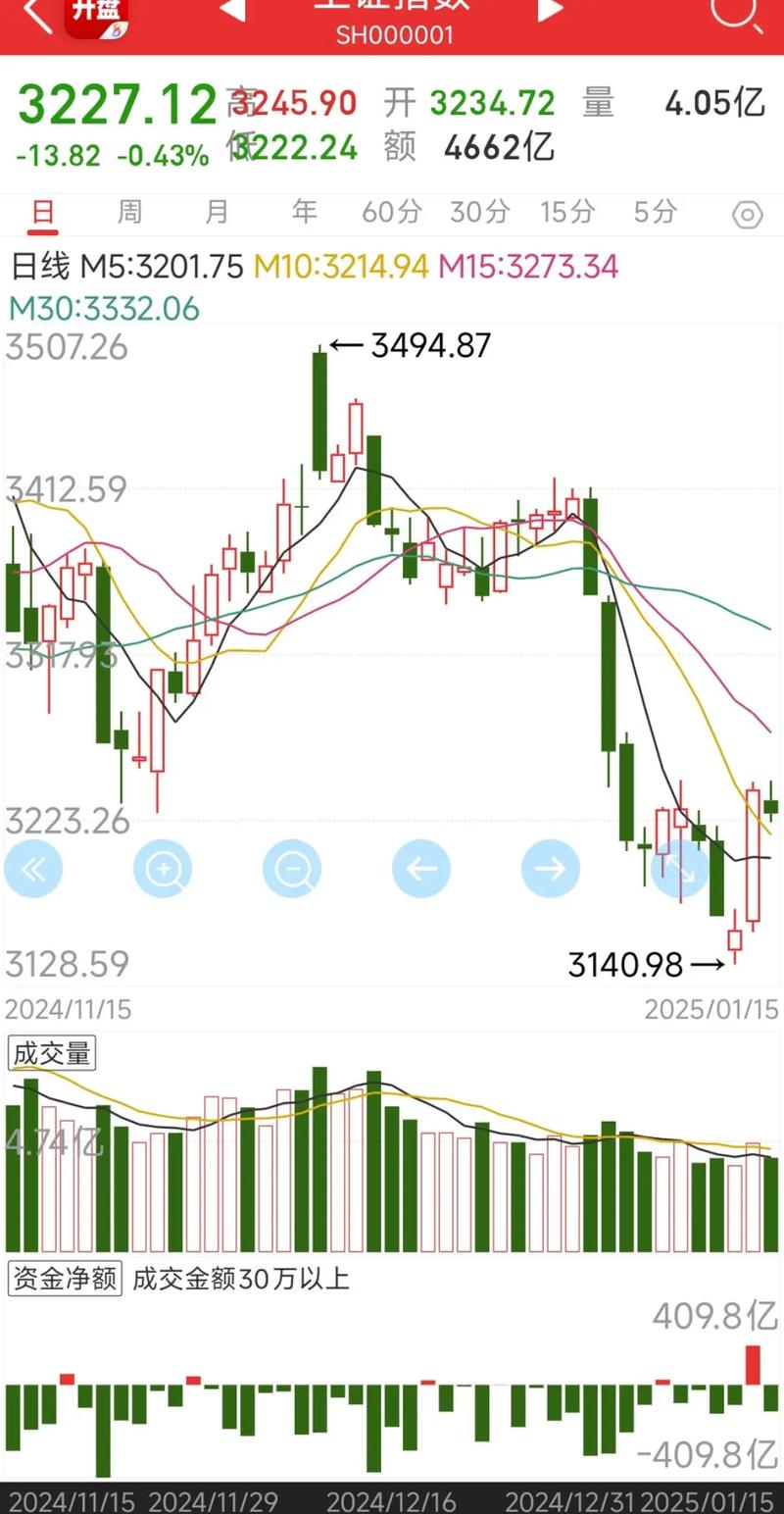 Ŧ������Ϣ��¶Υ���ռ�ܴ�ʩ ����ȯ��Ϊ����֤ȯ