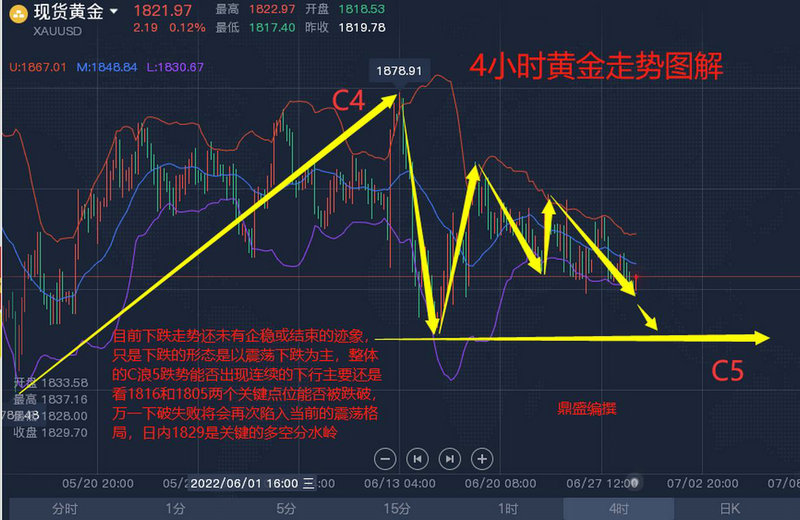 可转债转股股票是增发的吗(可转债转股步骤) 可转债转股股票是增发的吗(可转债转股步骤)